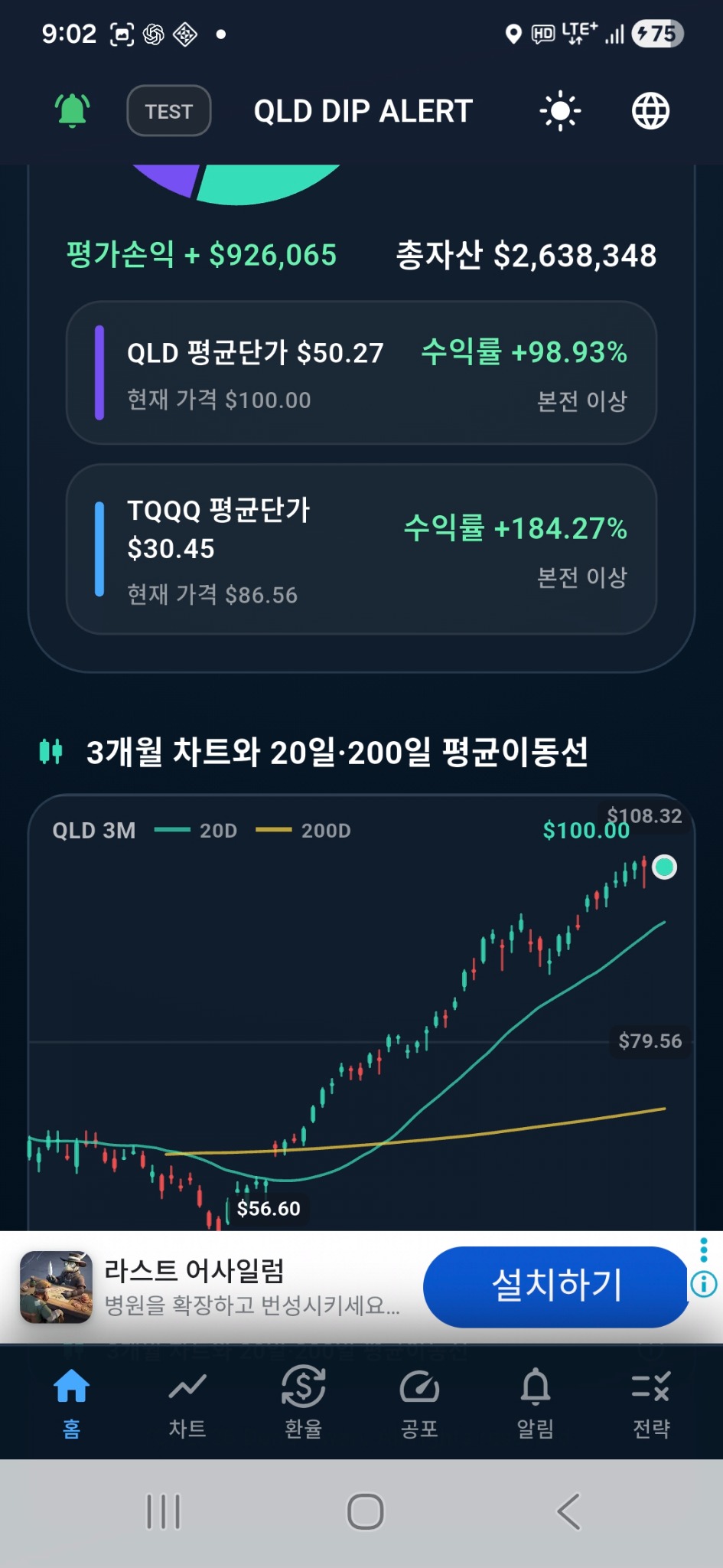 차트 화면