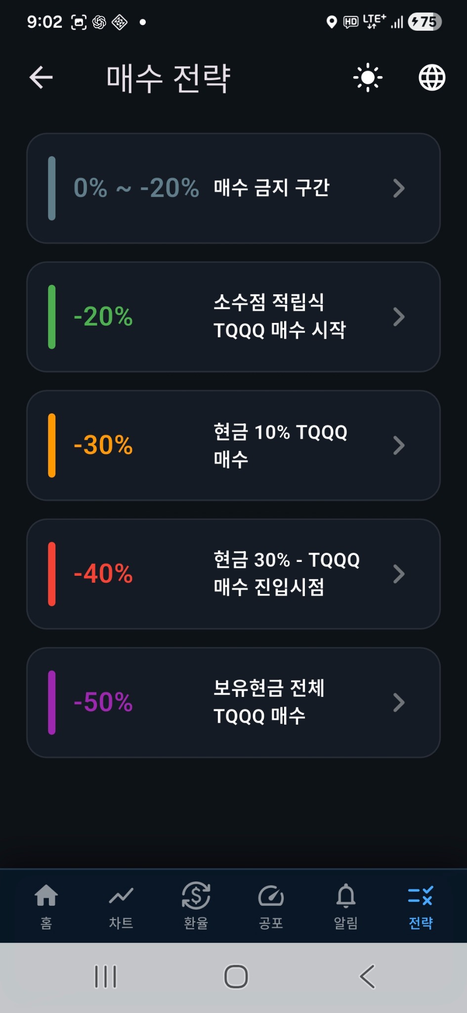 매수 전략 화면